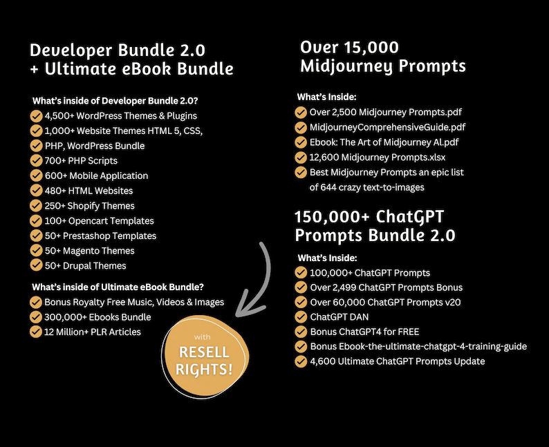 30 Million + Digital Products To Sell With Private Label Rights & Master Resell Rights (MRR) (PLR) - Image 4